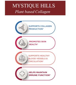 Plant based Collagen uses and benefits