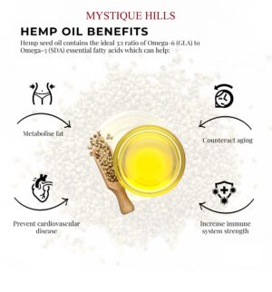 Cold pressed shelled hemp seed oil uses and benefits
