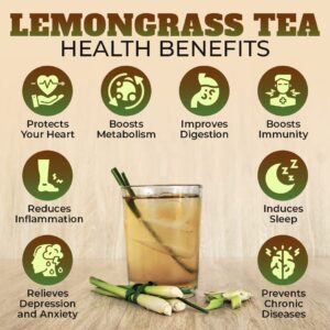 Cymbopogon uses and benefits