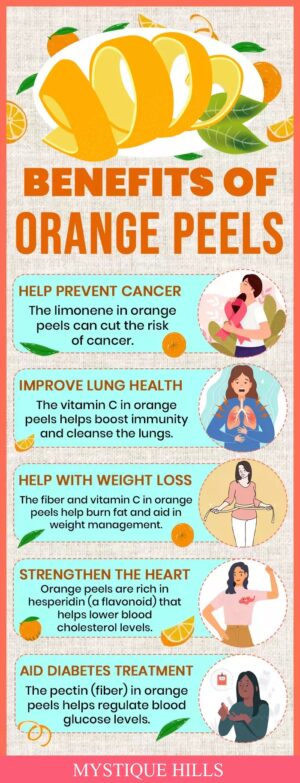 Mystique Orange peel uses and benefits