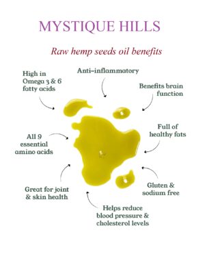 Cannabis sativa L. oil uses and benefits