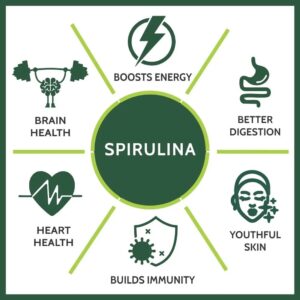 Spirulina uses and benefits