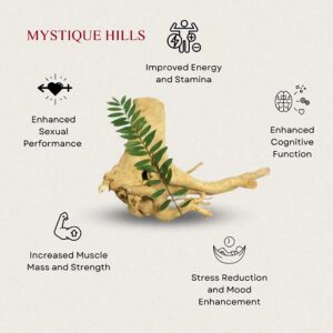 Tongkat Ali uses and benefits